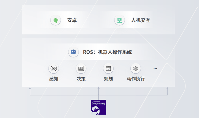 b5c99380c51c825c12577ebb0ea6de5c