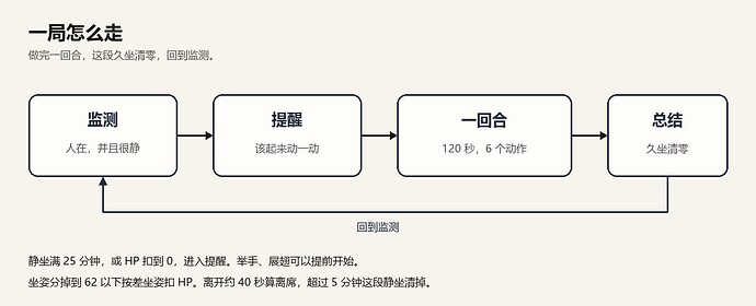 05-diagram-round